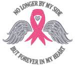 Picture of Breast Cancer Angel Machine Embroidery Design