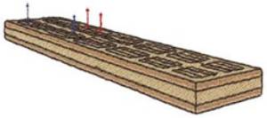 Picture of Cribbage Board Machine Embroidery Design
