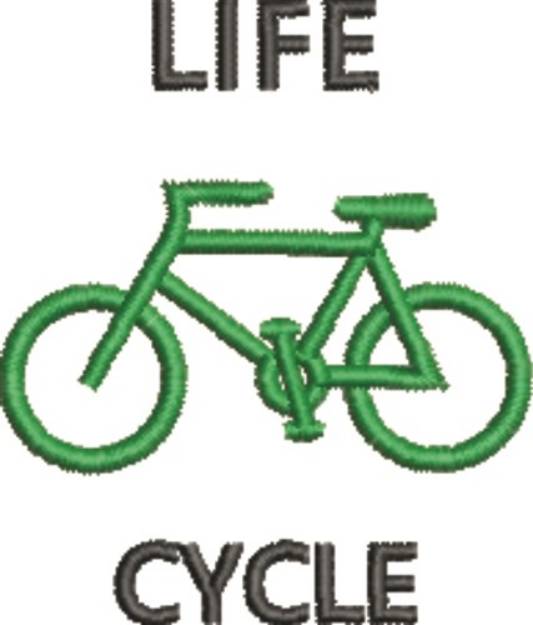 Picture of Life Cycle Machine Embroidery Design