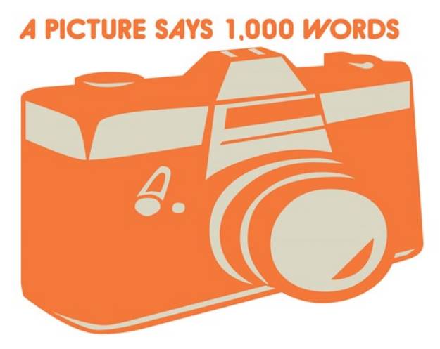 Picture of Camera Picture Words SVG File