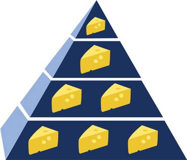 Picture of Cheese Pyramid SVG File