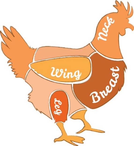 Picture of Chicken Parts SVG File