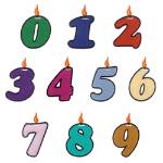 Picture of Candle Numbers Embroidery Font