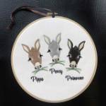 Picture of Donkey Head Machine Embroidery Design